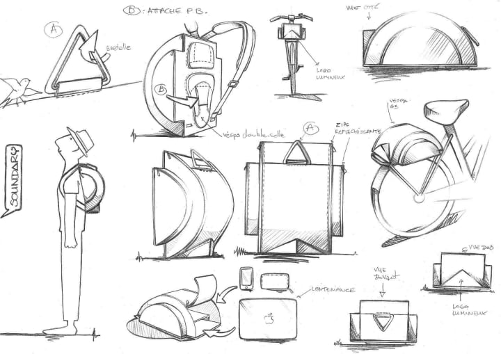 Bags' sketchs of Sondary Cycle